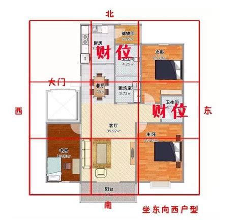 家裡財位要放什麼|房間財位在哪裡？財為什麼能放、什麼千萬別放！7 大。